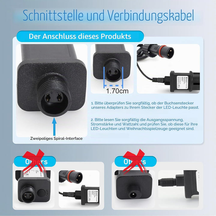 2 Stück LED-Transformator CZJUTAI IP44 Stromversorgung für Weihnachtsbeleuchtung mit Stecker – EU-St