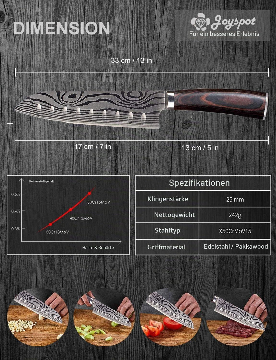 Joyspot Japanisches Santoku Messer, 7 inch Kochmesser Profi Messer Deutsche Karbon-Edelstahlmesser E