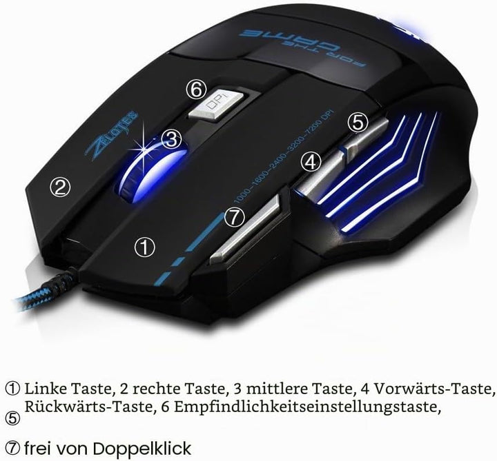 zelotes Gaming Mouse