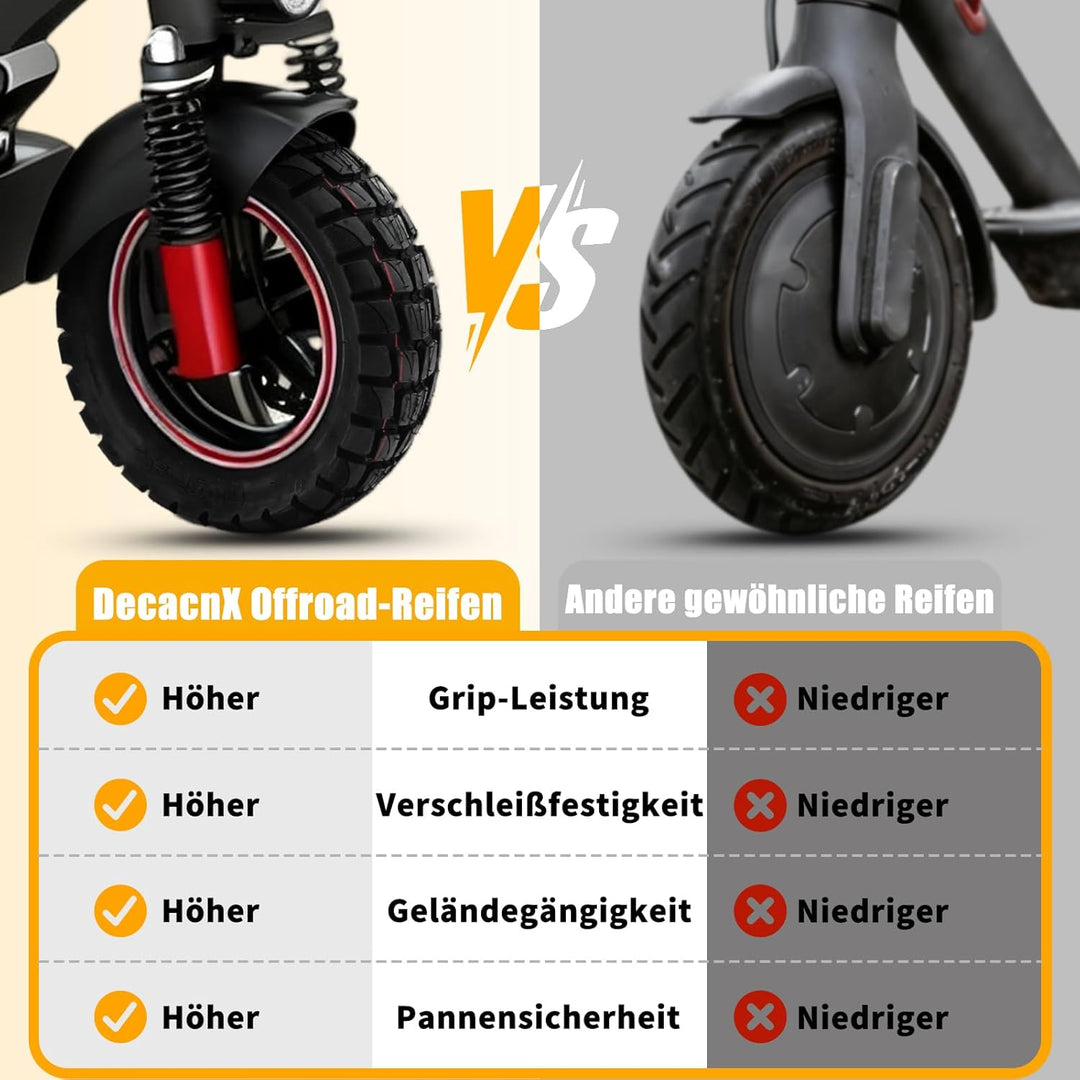 E Scooter Reifen 80/65-6 Schlauch, 255x80 Reifen Schlauch, 10x3.0 Zoll Scooter Offroad Ersatzreifen