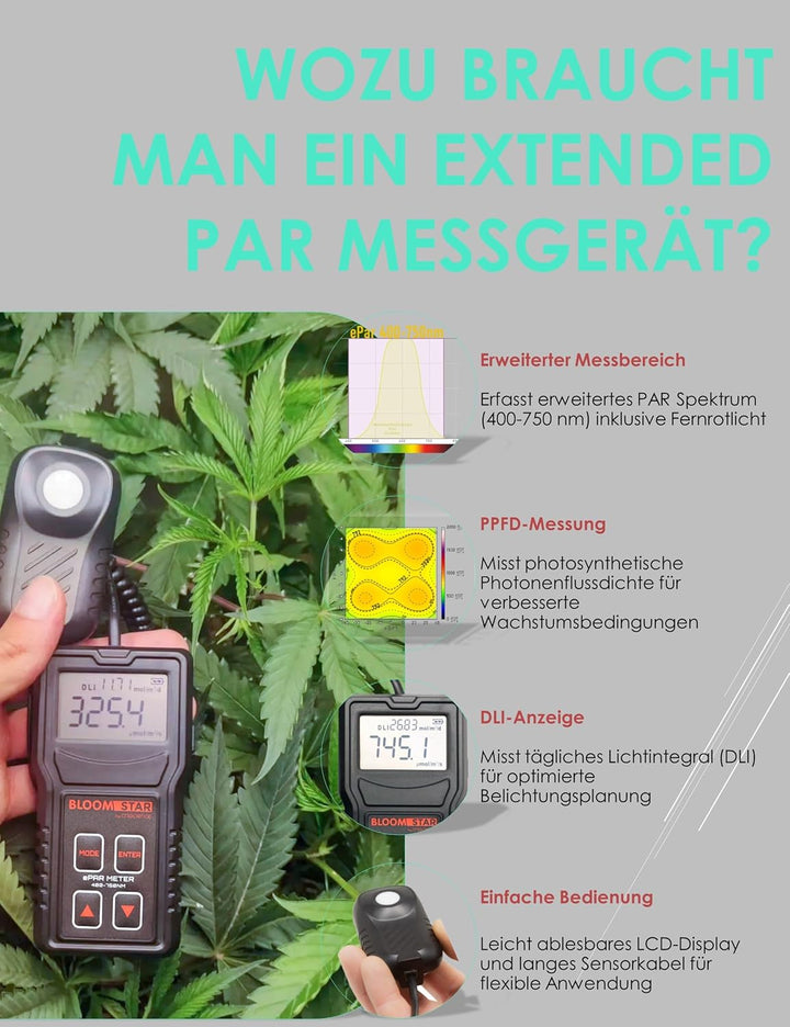 by Crescience ePAR-Meter Quantum-Sensor für Belichtungsmessung, 400-750nm, Präzise Messung der photo