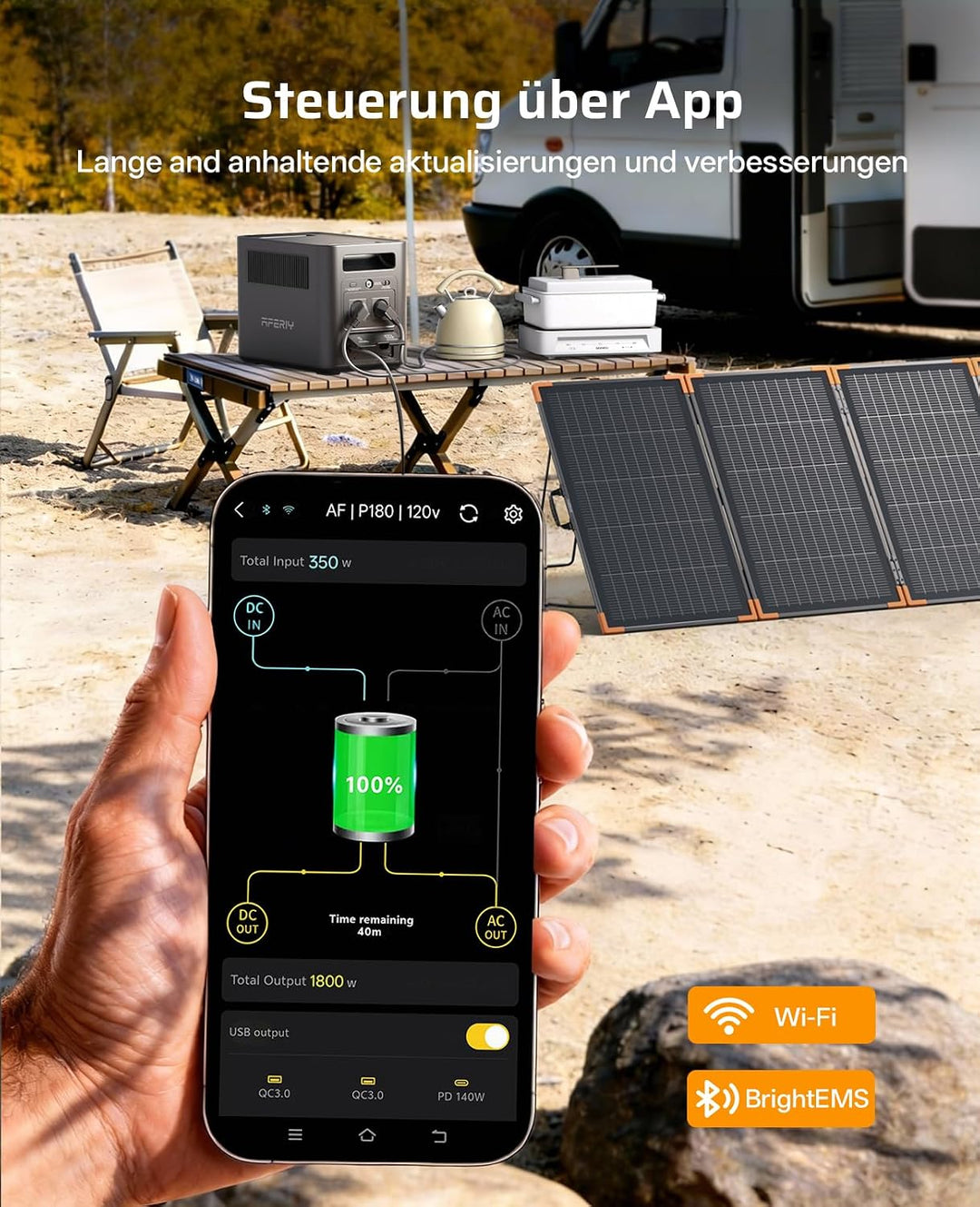 AFERIY 1800W Tragbare Powerstation 1024Wh mit 400W Solarpanel, Solargenerator LiFePO4 & 1Std Schnell