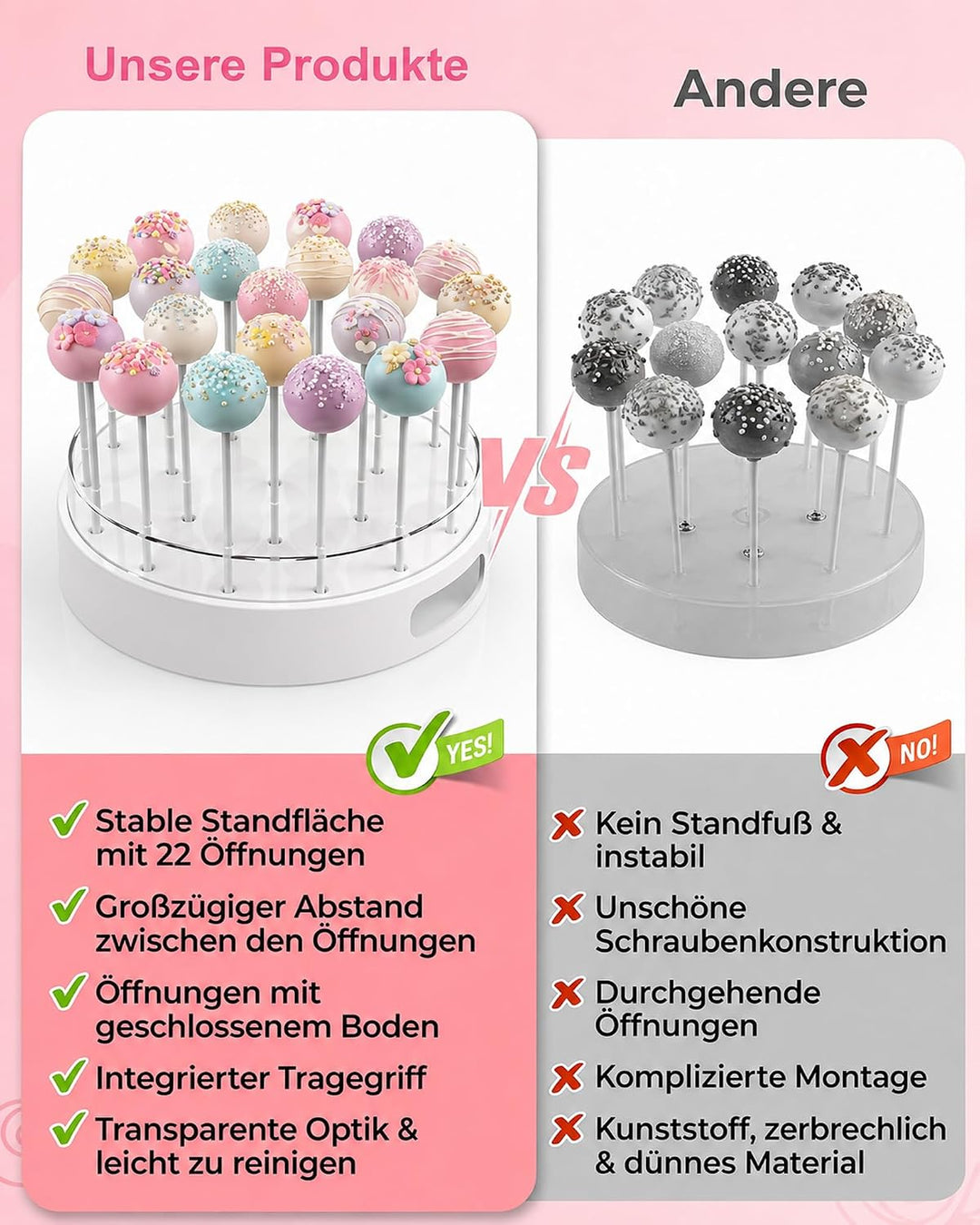 Leicht Cake Pop Ständer 2 Stück: Cakepopständer 22 Löcher Acryl mit Griffen | Lollipop Ständer zum D