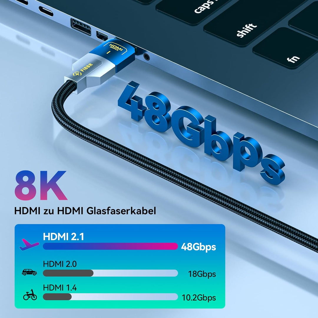 FIBBR 8K HDMI 2.1 Glasfaser Kabel 2M, 48Gbps High Speed HDMI Kabel unterstützt 8K@60Hz, 4K@120Hz/1