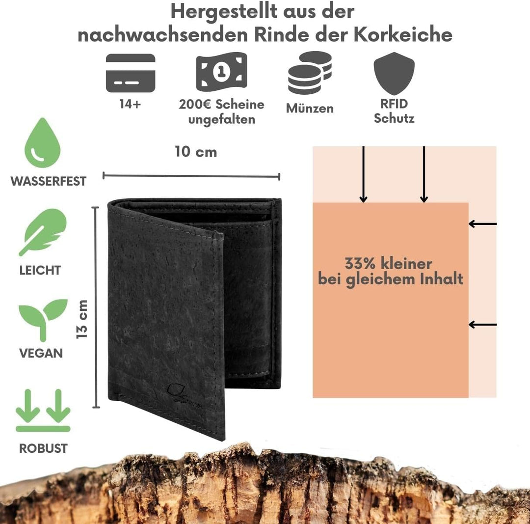 Simaru Kork Geldbeutel Damen & Herren, Geldbörse mit RFID-Schutz, vegan, nachhaltig & langlebig, 5+