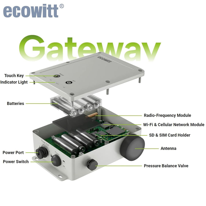 ECOWITT WS6210 Gateway für Wetterstationen, 4G &amp; Wi-Fi Wetterstation Mobile Receiver für Outdoor/Ind