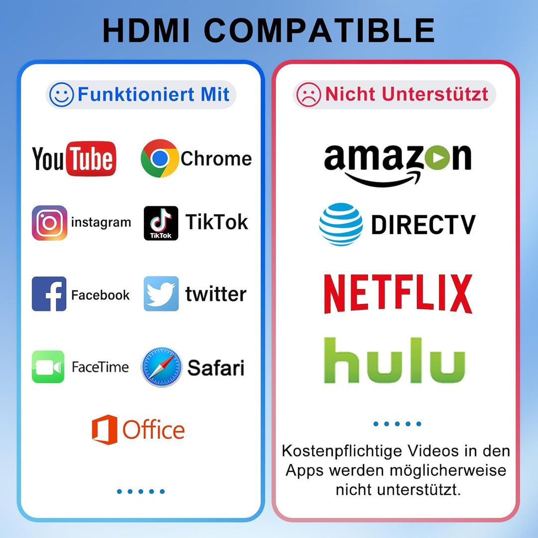 iPhone HDMI USB Adapter, 6 in 1 HDMI Digital AV USB SD/TF Adapter, iPhone USB Adapter mit Ladeanschl