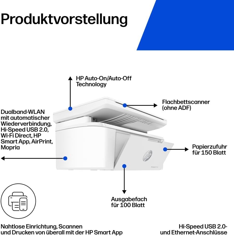 HP LaserJet MFP M140w Multifunktions-Laserdrucker, Monolaser, Drucker, Scanner, Kopierer, Duplex-Dru