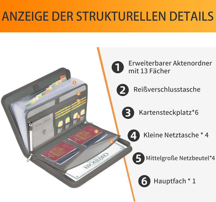 JUNDUN Fächermappe - Dokumentenmappe a4 mit mehreren Fächern - Feuerfest Dokumententasche mit Reissv