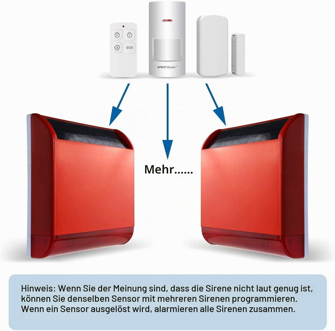 Wolf-Guard Wireless Solar Sirene Alarm (110dB), integrierter Akku, Manipulationsalarm, kabelloser Ha