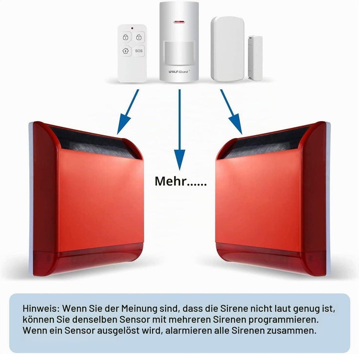 Wolf-Guard Wireless Solar Sirene Alarm (110dB), integrierter Akku, Manipulationsalarm, kabelloser Ha