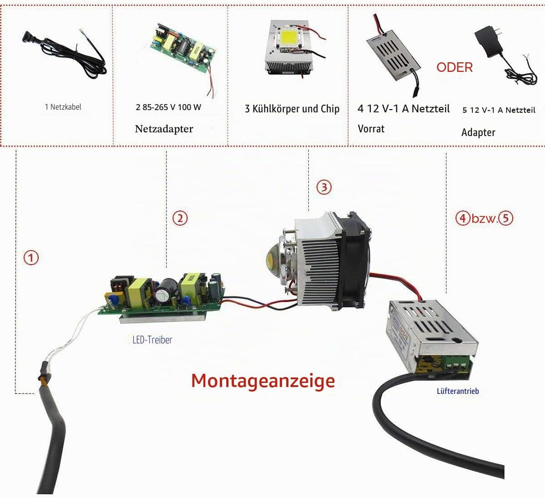 Aluminium Kühlkörper Kühlventilator + 44mm Objektiv 120 Grad für 50W 100W LED Licht und Chip 120 Gra