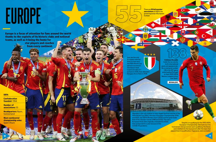 World Football Records 2026, Gebundenes Buch