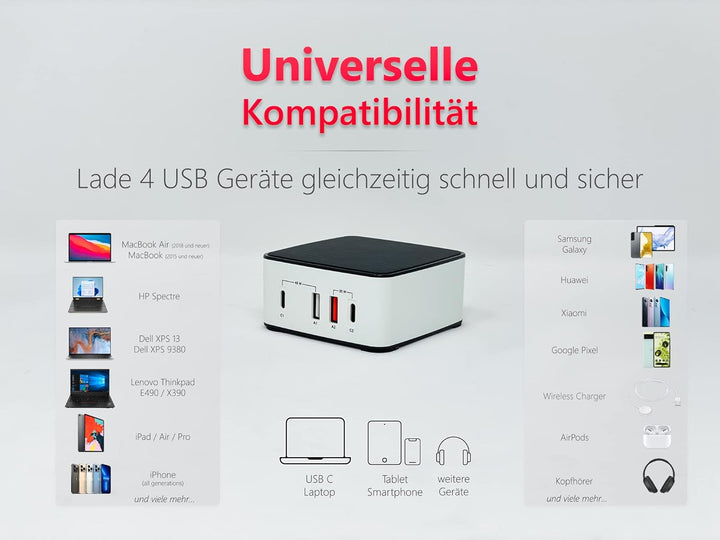 FeinTech NLG00165 USB C Ladegerät Mehrfach 4 Port 65W (45W + 20W) USB Netzteil mit 2X USB-C PD und 2