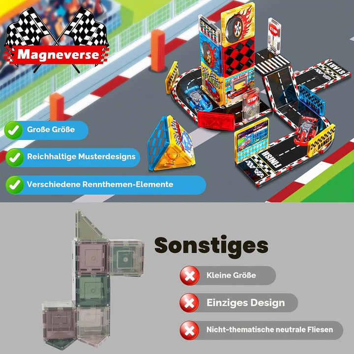 Magneverse Magnetische Bausteine Rennbahn Set mit 2 Autos – 34PCS Magnetbausteine Autorennen Spielze