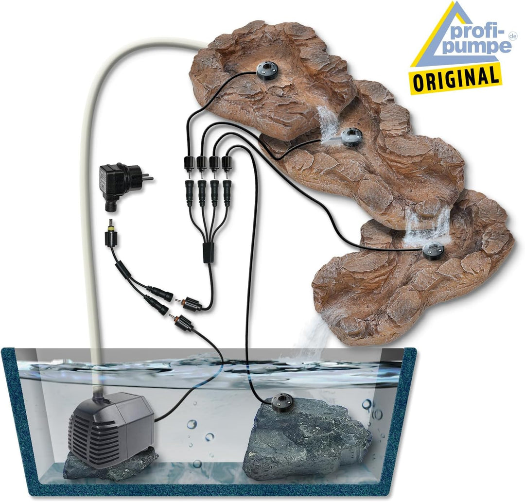 AMUR BACHLAUF QUELLBACH II mit LED, 230V, Wasserkaskade Quell-Kaskade Wasserfall Bachlaufschale Wass