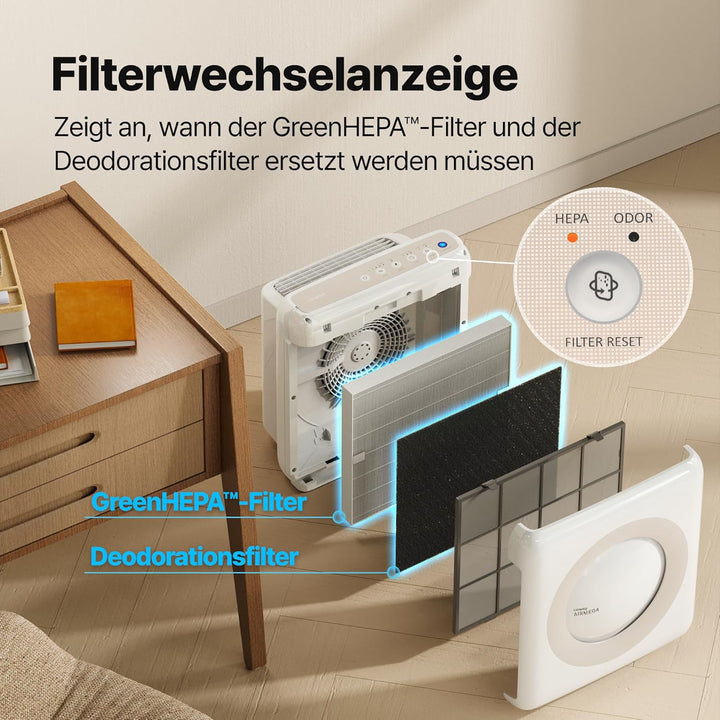 Coway AP-1512HH Luftreiniger, weiss, Mighty White