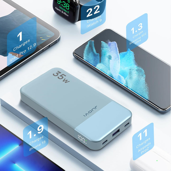 JUOVI Power Bank 10000mAh, 35W Powerbank Schnellaufladung mit 3 Ausgängen und 2 Eingängen, PD3.0 QC