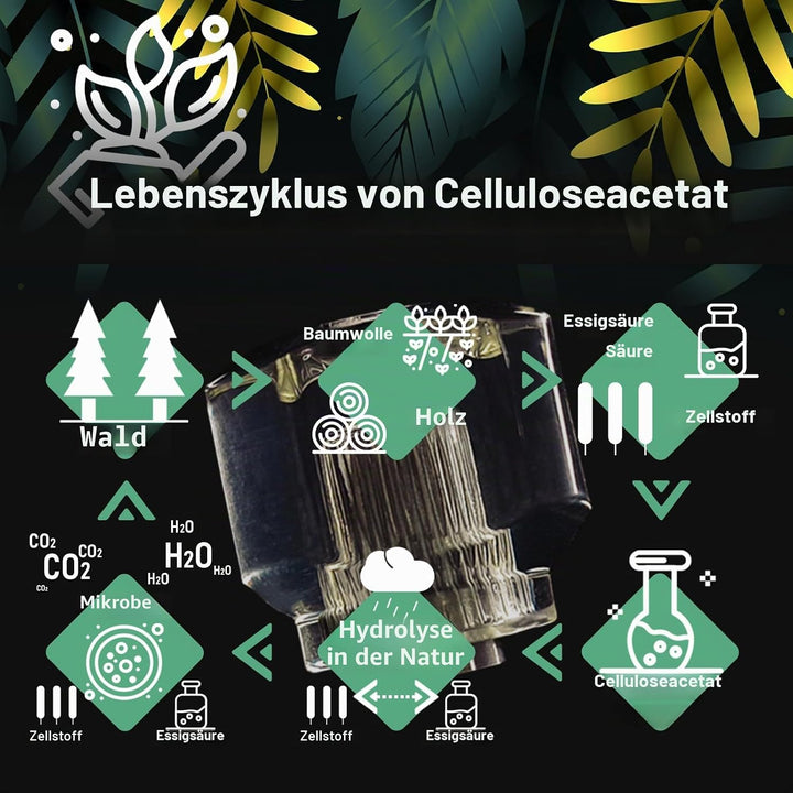 Kurzer Mini-Schraubendreher für enge Stellen, Griff aus Celluloseacetatfaser, doppelseitige Bits aus