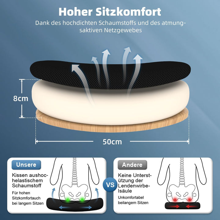 Bürostuhl, Schreibtischsessel mit Kopfstütze und Weiche Lordosenstütze, Bürostuhl ergonomisch Wippfu