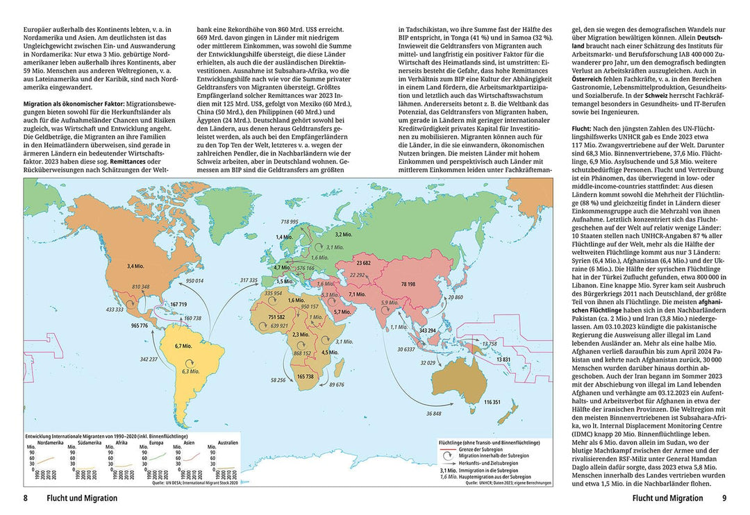 Der neue Kosmos Welt-Almanach & Atlas 2025: Daten. Fakten. Karten. Topthema: Flucht & Migration, Tas