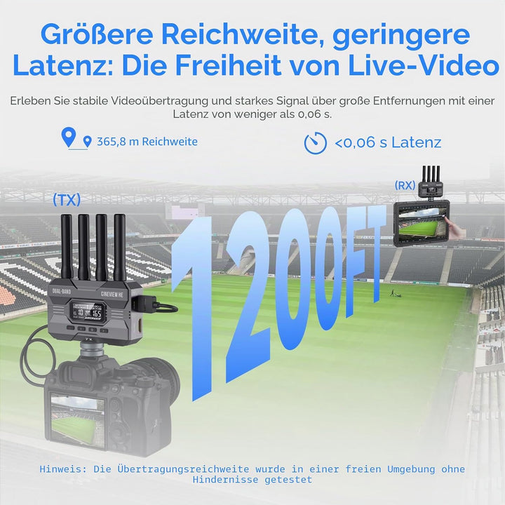 Accsoon CineView HE Empfänger Wireless Receiver HDMI Dual-Band 2.4GHz 5GHz 1200ft/350m 0.06s HD Kame