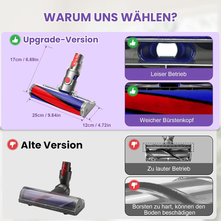 Softwalze Bodendüse für Dyson V7 V8 V10 V11 V15 SV10 SV11 SV12 SV14 SV15 SV22 SV25 SV27 SV28 SV37 St