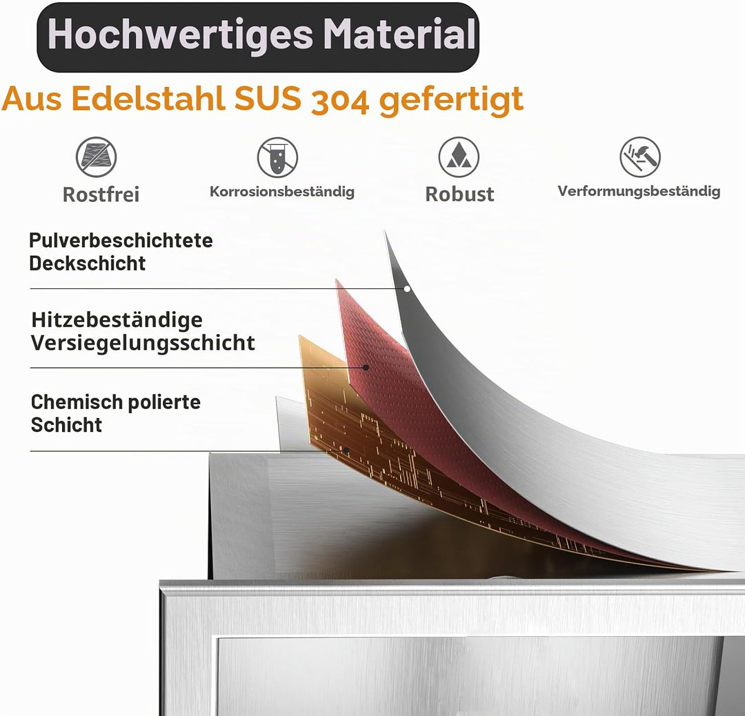 Wandnische Dusche Edelstahl, 90 x 30 x 10 cm Duschnische, Wandnische Bad Nische Duschnische,Einbau-B