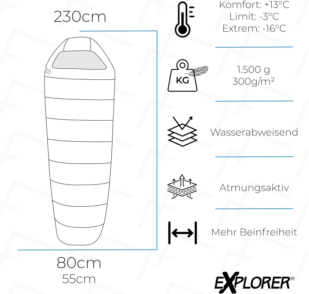 EXPLORER® Tramper 300 Schlafsack -16°C +13°C [300g/m²] 3 Jahreszeiten Leichter Mumienschlafsack für