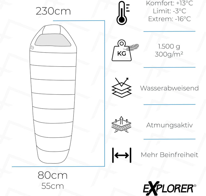 EXPLORER® Tramper 300 Schlafsack -16°C +13°C [300g/m²] 3 Jahreszeiten Leichter Mumienschlafsack für