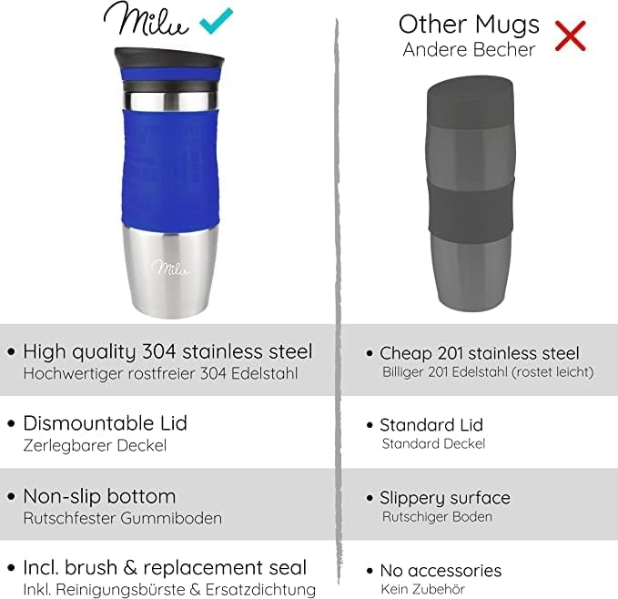 Milu Thermobecher Kaffee to go 370ml, 450ml Isolierbecher Kaffeebecher - 100% Auslaufsicher - Trinkb
