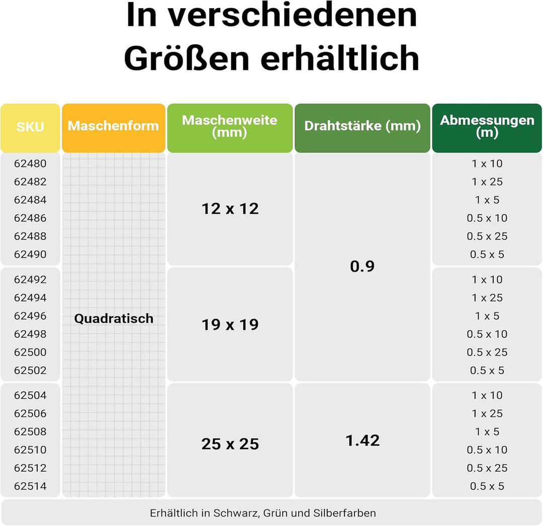 Wiltec Maschendrahtzaun Schwarz 1x5 m 100 cm Höhe 1,42 mm Stärke 25x25 mm Maschengrösse, Volierendra