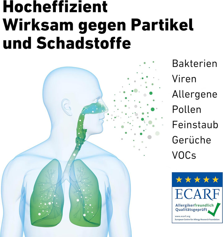 IDEALLuftreiniger IDEAL AP40 PRO bis 50m², HEPA- und Aktivkohlefilter, CADR 434 m³/h, 99,99% Filterl