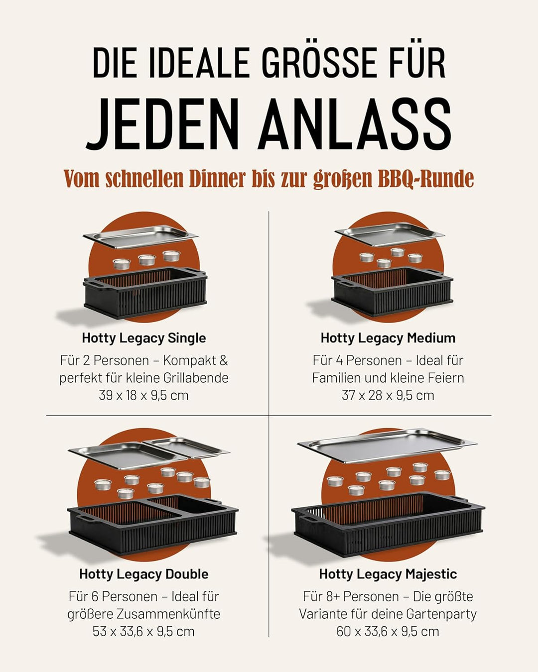 HOTTY Legacy Warmhalteplatte fürs Grillen – BBQ-Design Speisenwärmer mit personalisierbarem Batch –