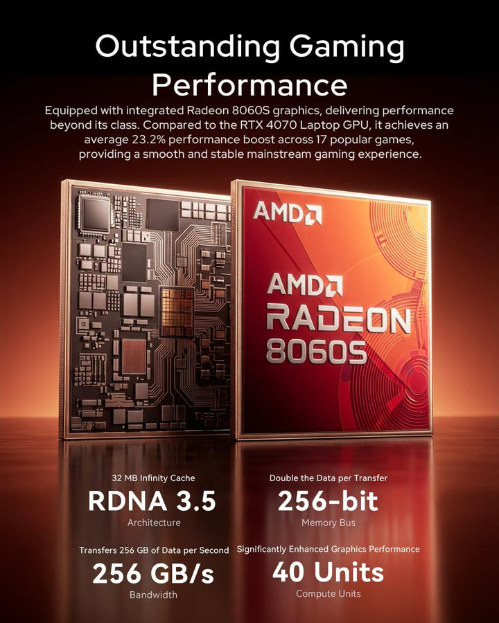 ACEMAGIC M1A Pro+ AI Mini Workstation,AMD Ryzen AI Max+ 395,Radeon 8060S Graphics Mini PC Gaming RAM
