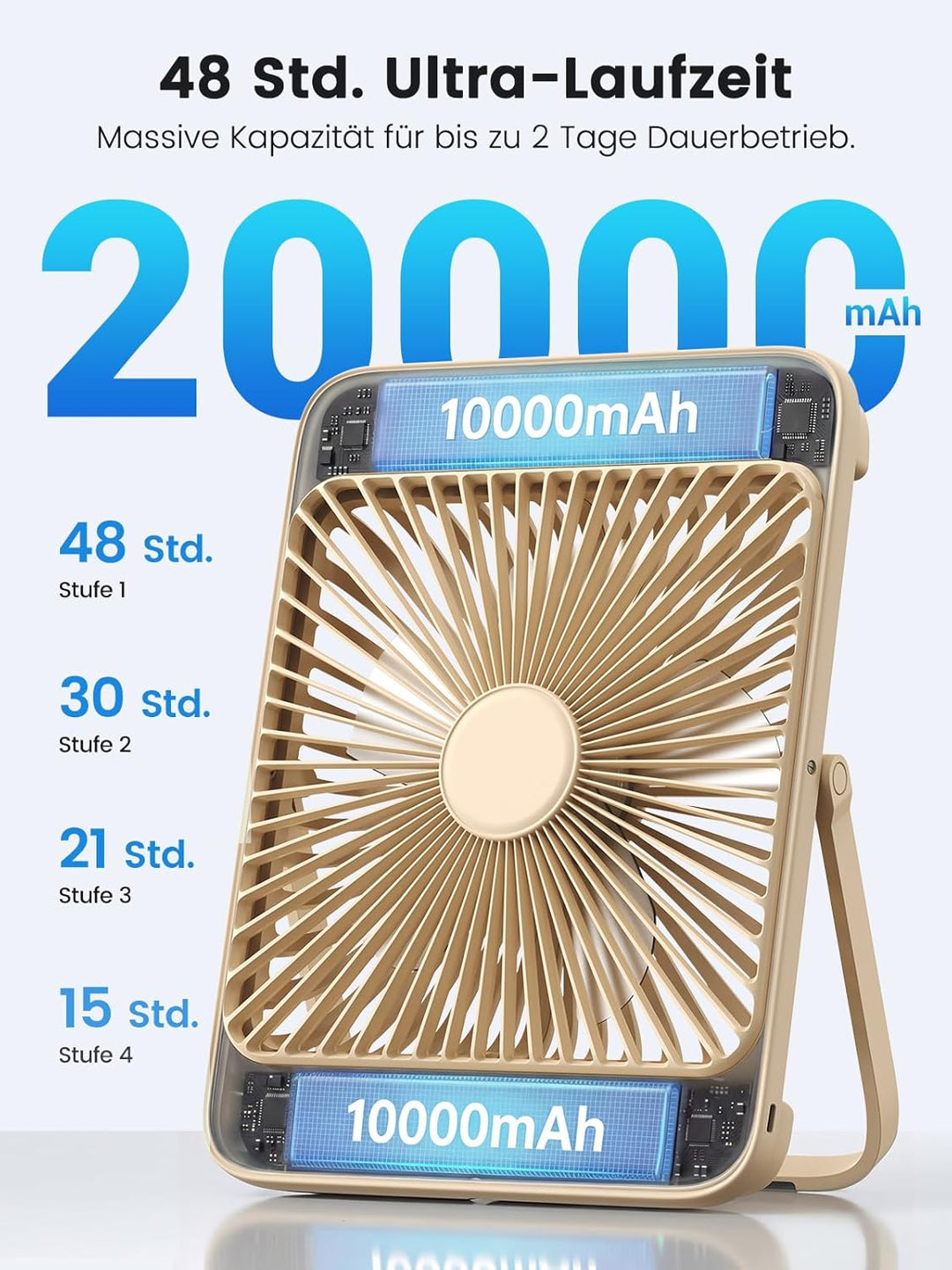 Warmco 20000mAh Akku Camping Ventilator 27cm mit Lampe, 15-48 Std. Laufzeit, Ultra-Leise, Ultraflach