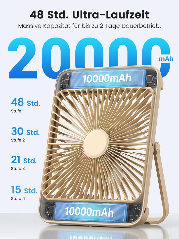 Warmco 20000mAh Akku Camping Ventilator 27cm mit Lampe, 15-48 Std. Laufzeit, Ultra-Leise, Ultraflach