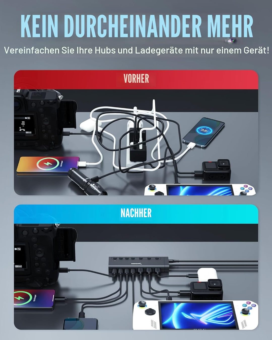 SABRENT USB C Hub 7 Port 48 W mit Schaltern (HB-3A4C) 7 Port 20w Typ C+A, 7 Port 20w Typ C+A