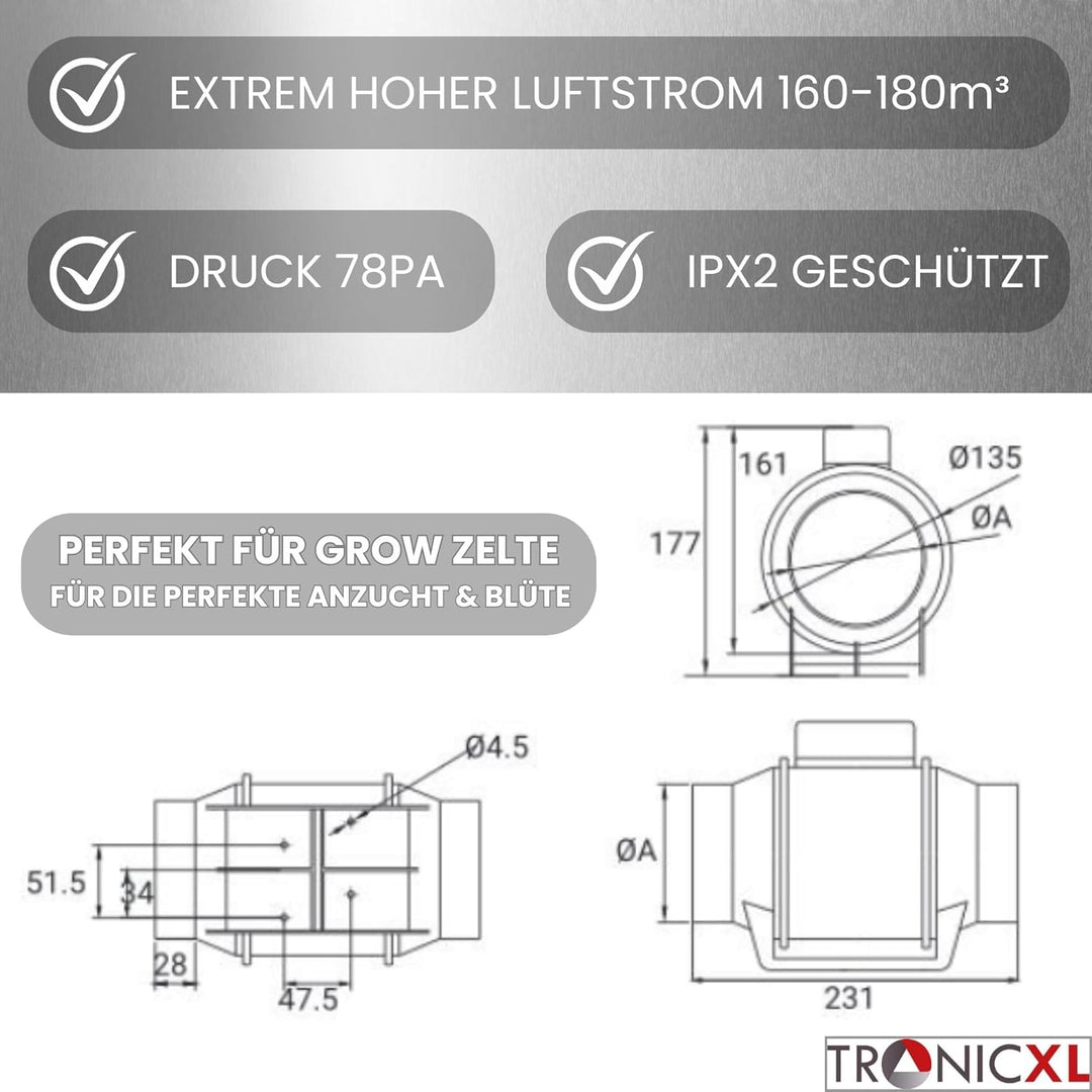 TronicXL Premium Axial Rohrventilator 100mm leise I Rohrlüfter Abluftventilator Abluft/Zuluft Grow L
