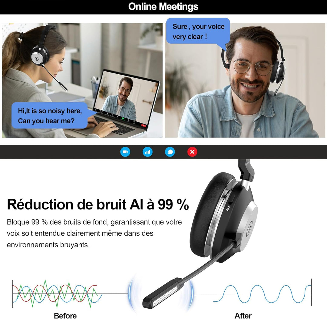 Wantek Kabelloses Headset, Bluetooth Kopfhörer mit Mikrofon Rauschunterdrückung & USB-Dongle, Kabell