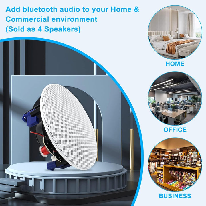 Herdio 4 Zoll Deckenlautsprecher, 160 Watt Kompatibel mit Bluetooth Einbaulautsprecher, Bündige Mont