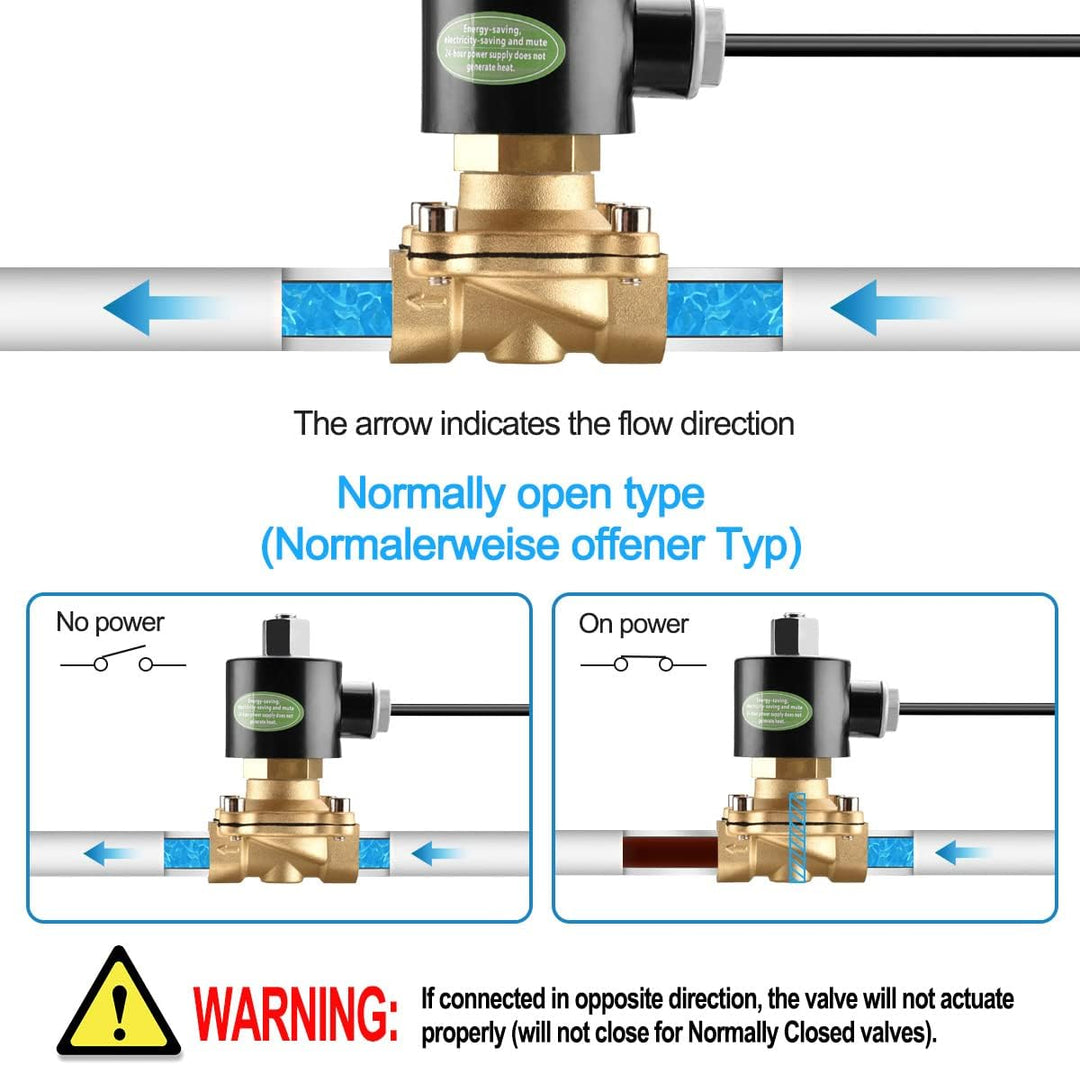 Heschen Elektrisches Magnetventil aus Messing, 2W-200-20KJ, PT 3/4, DC12V, Direktbetätigung für Wass