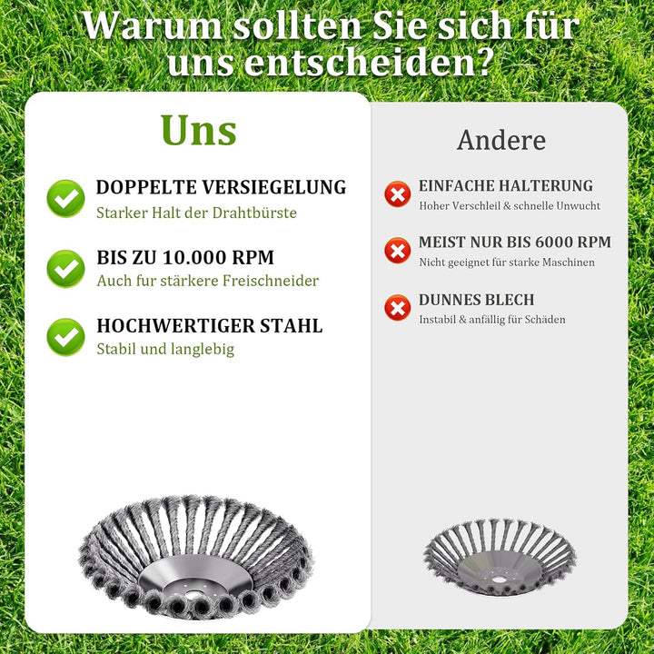 Profi Unkrautbürste für Freischneider,Wildkrautbürste für Motorsense mit 25,4mm Bohrung,Drahtbürste