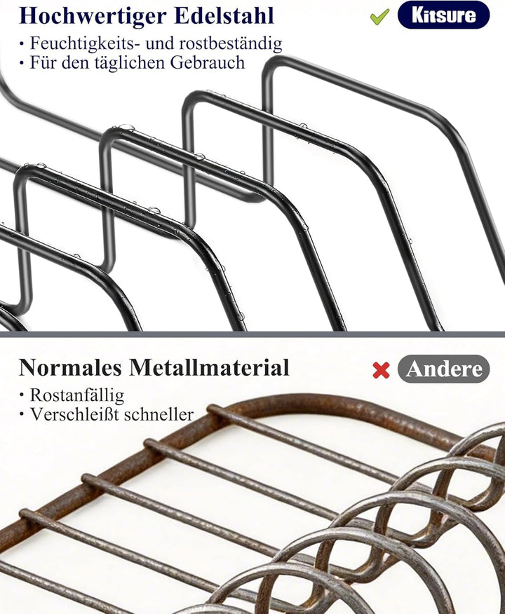 Kitsure Abtropfgestell Geschirr, Ausziehbarer Geschirrspülständer, Multifunktionaler Abtropfgestell