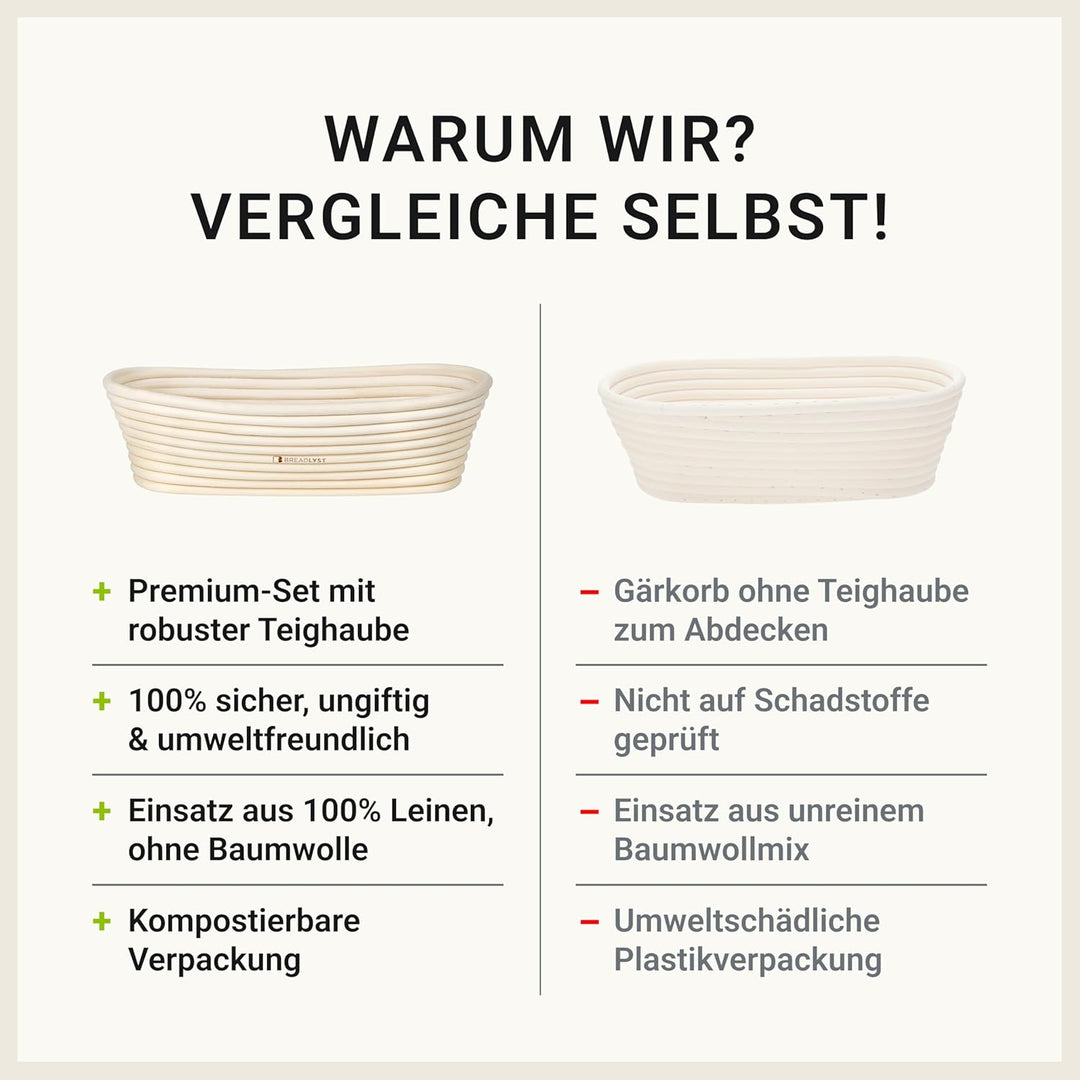 Rattan Gärkörbchen Set – Gärkorb Oval 28 cm mit waschbarem Leinenbezug und Abdeckhaube – Perfekt zum