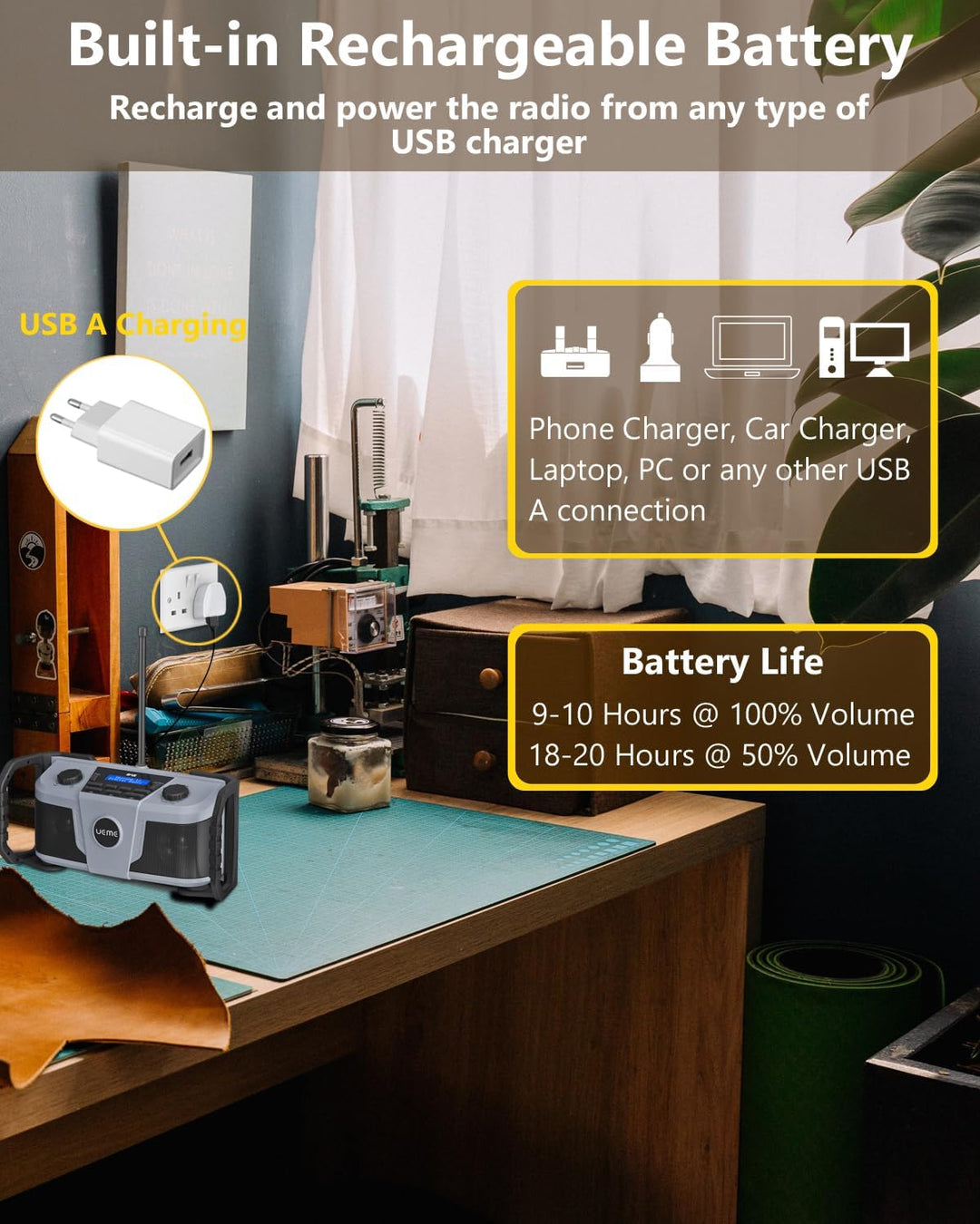 UEME Baustellenradio DAB Plus Radio Mit Akku, Outdoor Radio Mit Bluetooth, DAB+, FM Und Aux, Inklusi