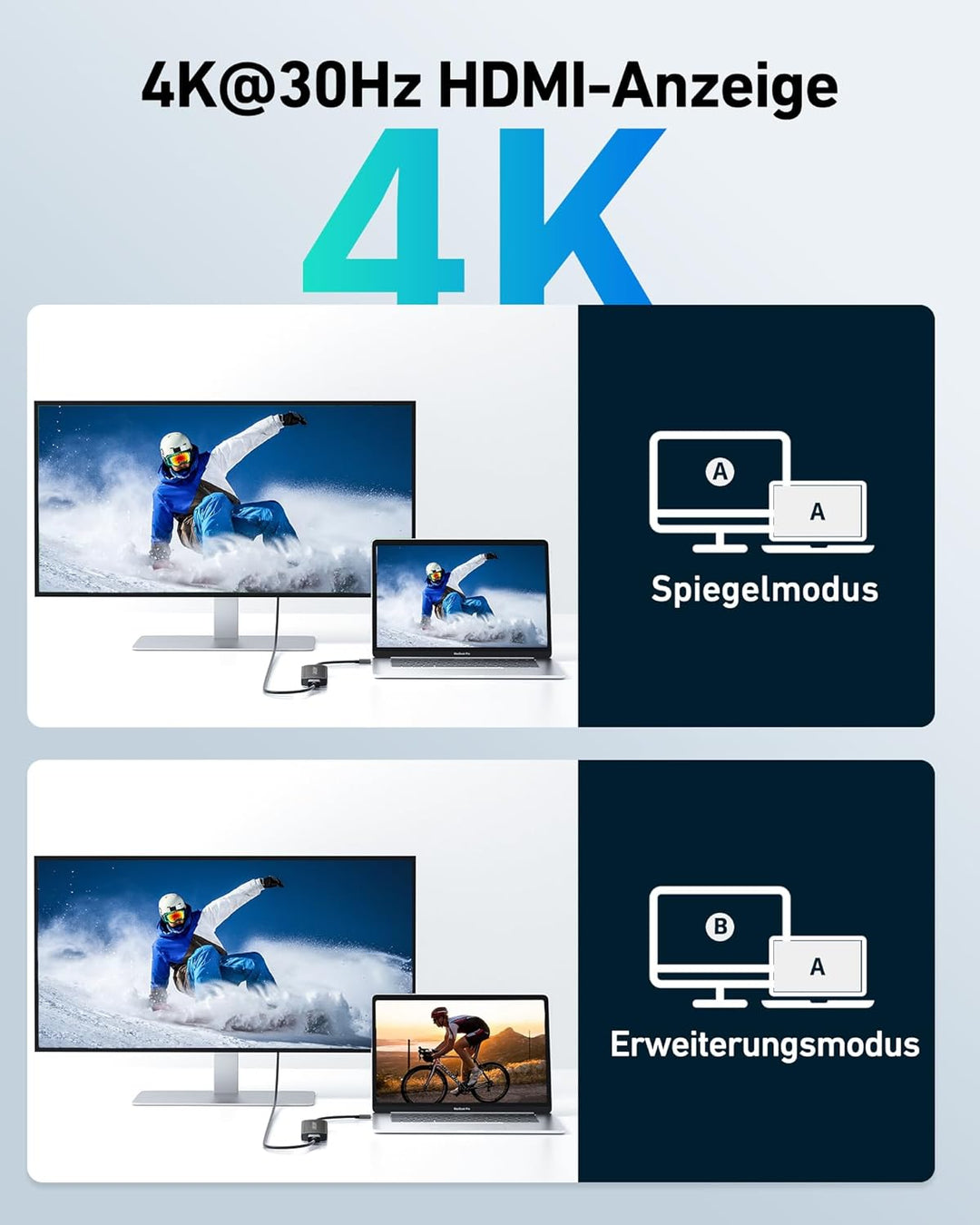 Acer USB C Hub, 7-in-1 USB-C zu HDMI Splitter, 2 USB 3.1 GEN1 und 5 Gbps Typ-C Datenanschluss, 4K HD