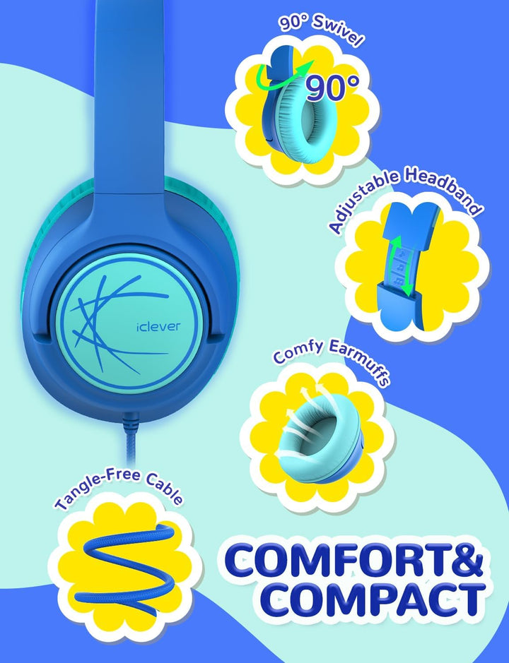 iClever Kopfhörer Kinder, Kinder Kopfhörer mit Kabel 85dBA Sichere Lautstärke, Stereo Sound, Over Ea