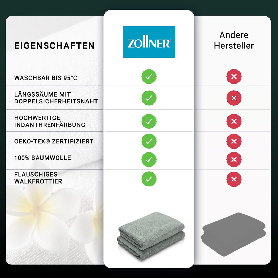 ZOLLNER 2er Set Duschtücher - weiche und saugstarke Handtücher - waschbar bis 95°C - Baumwolle - 70x