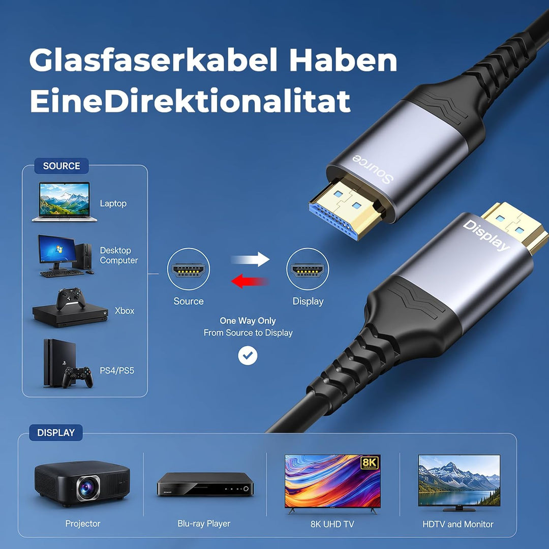8K HDMI Glasfaserkabel 20m, 48Gbps Ultra High Speed HDMI 2.1 Kabel/AOC Unterstützung 8K@60Hz,4K@120H